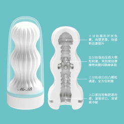 Alternative view of Cốc thủ dâm silicon cao cấp MrB thiết kế ngụy trang cho nam