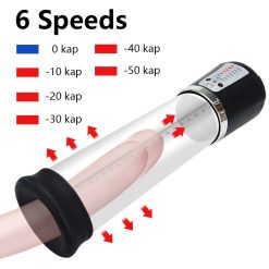 Alternative view of Máy tập dương vật tự động Penis Pump nguồn điện sạc lực hút cực mạnh